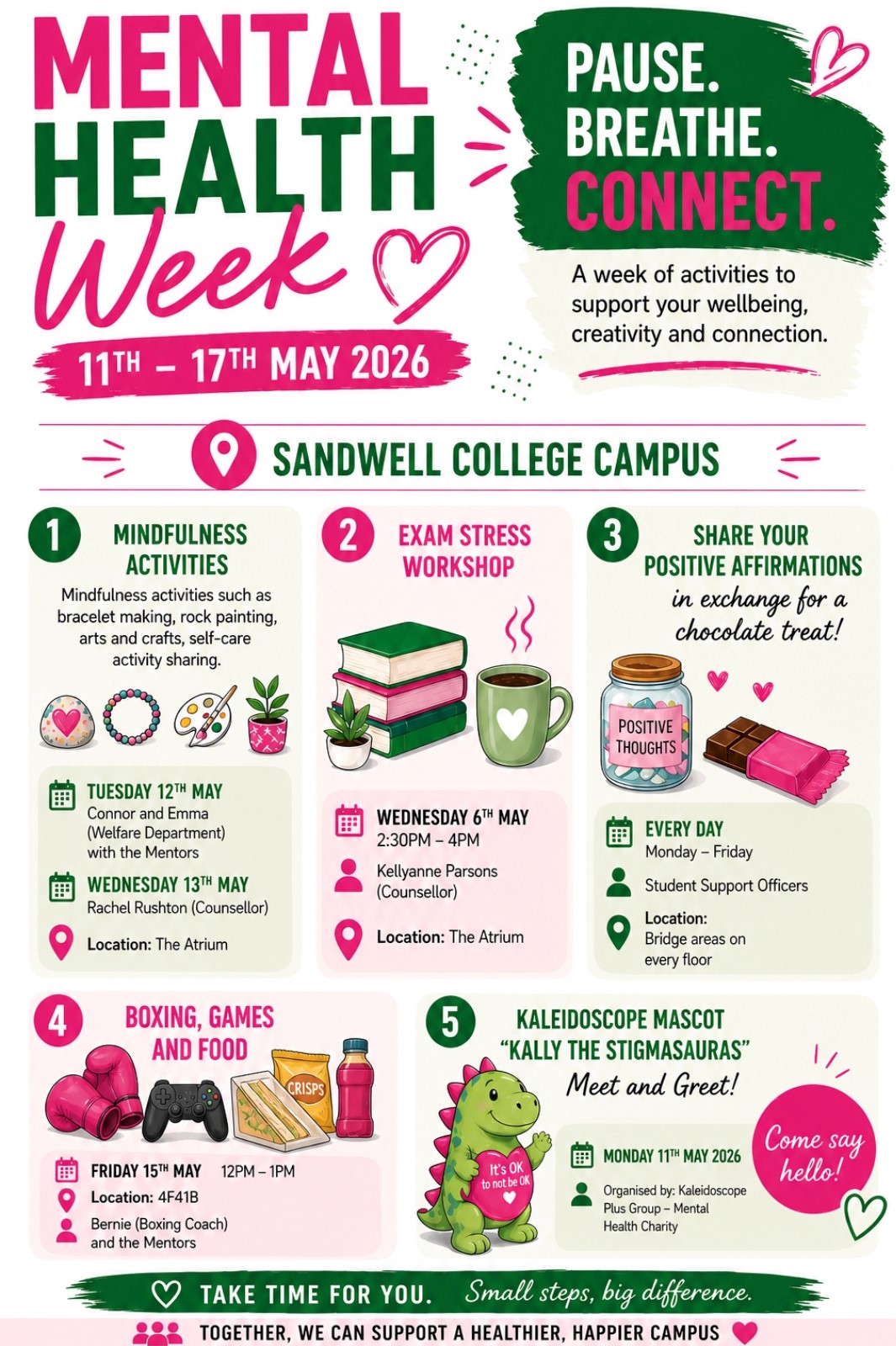Mental Health Awareness Week